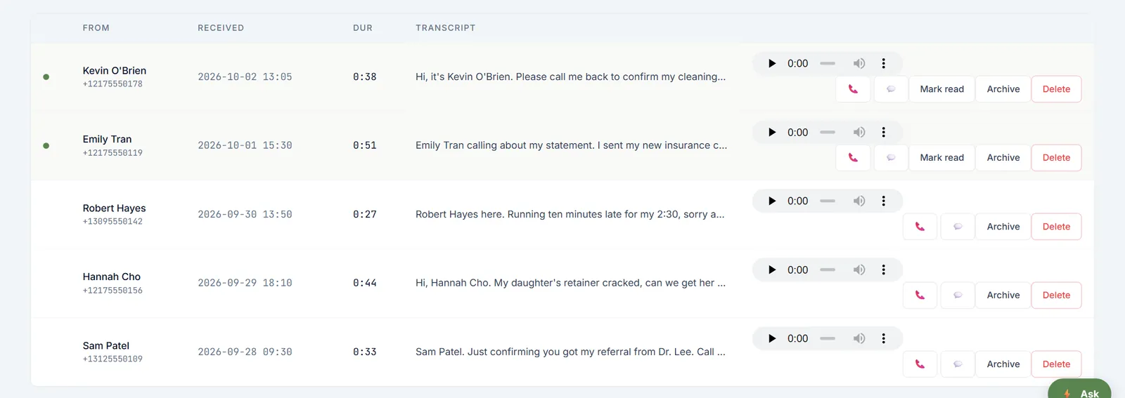 The voicemail inbox: five messages, each with the caller, time, length, a playable recording and its transcript